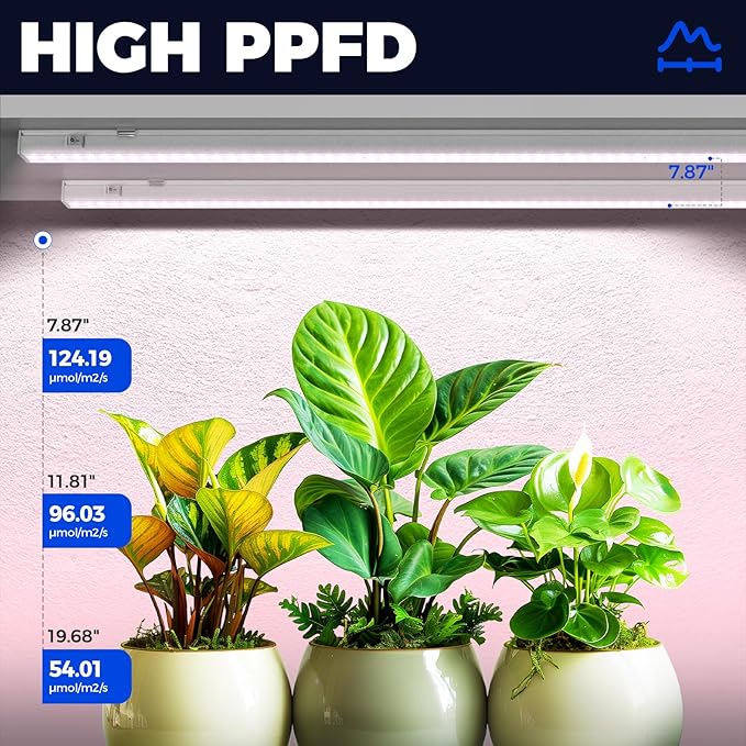Barrina T5 Grow Light, Full Spectrum LED Grow Lights for Indoor Plants, 3ft 128W (8 x 16W, 800W Equivalent) Plant Light, Grow Lights for Seed Starting, Plug and Play, Pinkish White, 8-Pack