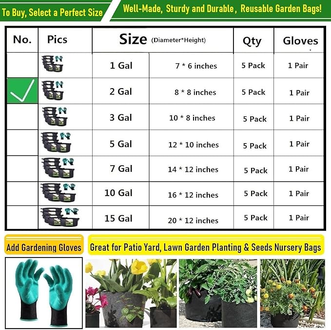 5-Pack 2 Gallon Thickened Plant Grow Bags (8x8 inch) Nursery Bags Fabric Plant Pots for Flower Pots,Herbs Veggies Planter Bag,Garden Pot,Barrel Planter,Garden Bag,Plant Container with Gardening Gloves
