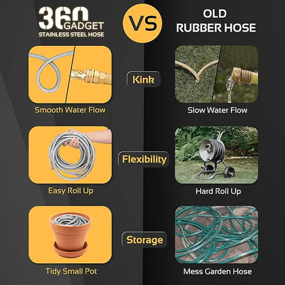 Garden Hose - Flexible Short Water Hose with Metal Fitting, 5 ft Leader Hose, Heavy Duty Hoses Extension for Rv, Outdoor, Small Garden, Yard, 304 Stainless Steel