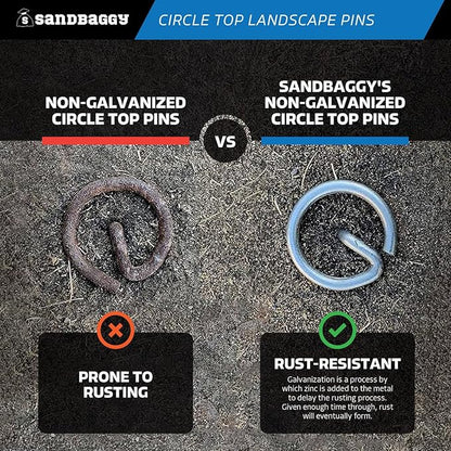 Sandbaggy 12-inch Circle Top Pins - Landscape Staples (Galvanized) - Garden Stakes for Landscaping, SOD - Heavy Duty Ground Stakes, Lawn Turf Spikes, Christmas Decorations, Weed Mats (100 Pins)