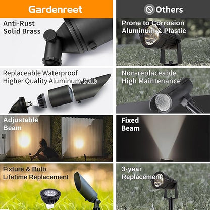 Gardenreet Low Voltage Spotlight - Outdoor Light Fixture 12V AC/DC, Brass Landscape Lights LED Hardwired, Weather Proof Bronze for Flag Wreath with Cool Light MR16 Removable Bulbs (10 Pack)