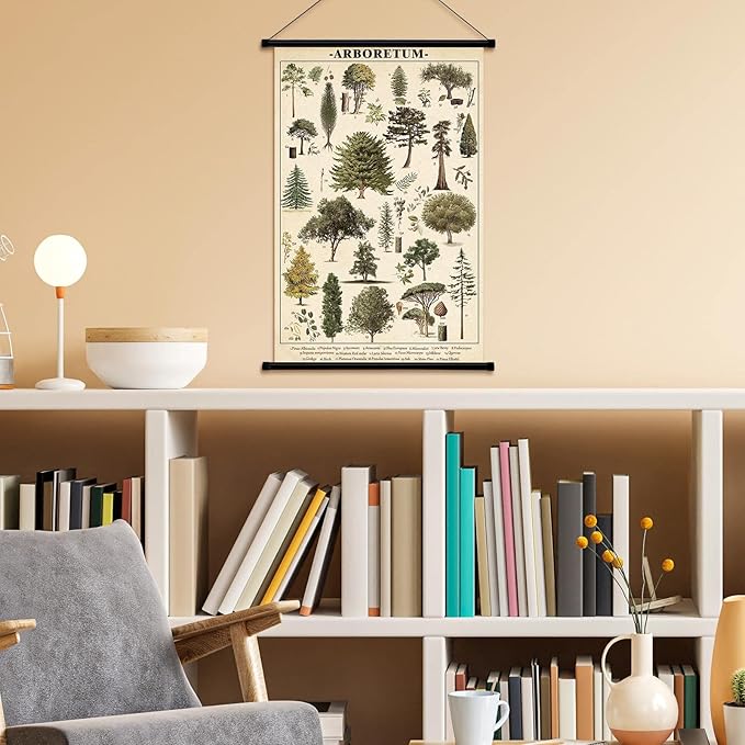 Geyee Tree Vintage Poster Wall decor Mallard Ducks Hunting Art Knowledge Picture Prints Wall Decor for Home Kitchen Office Classroom Living Room Bedroom Frame, 15.8 x 23.6 Inch