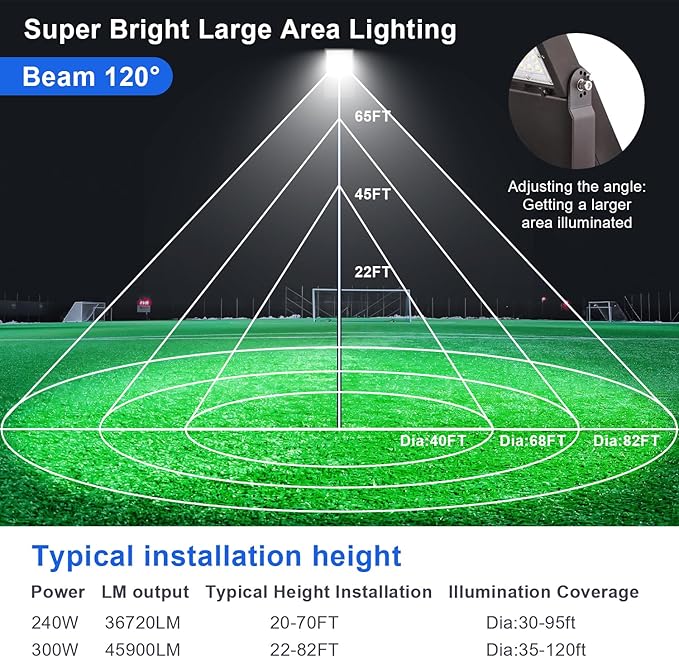 240W LED Flood Light Outdoor, 5700K Daylight LED Stadium Flood Lights, 36720LM Exterior Parking lot Area Lighting, IP65 Waterproof for Stadium,Arena,Parking Lot 120-277VAC,UL&DLC Listed