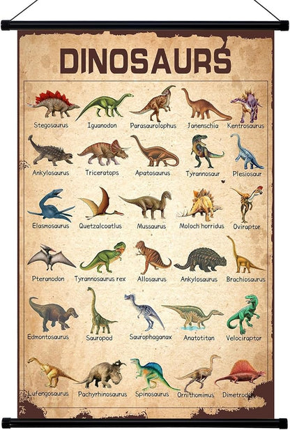 Geyee Dinosaur Vintage Poster Wall decor Mallard Ducks Hunting Art Knowledge Picture Prints Wall Decor for Home Kitchen Office Classroom Living Room Bedroom Frame, 15.8 x 23.6 Inch