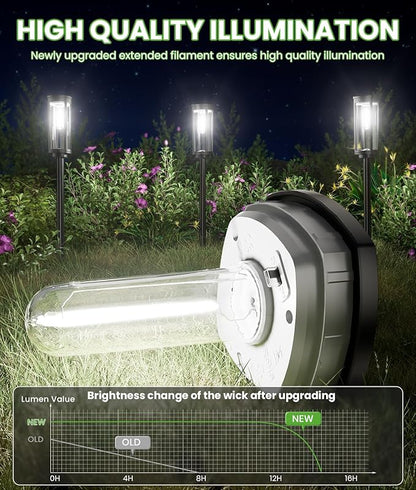 Bright Solar Lights Outdoor 6 Pack, Solar Pathway Lights Waterproof IP65, Auto On/Off Pathway Landscape Lighting, Long Lasting Outdoor Light for Walkway Path Garden Lawn Patio Decor Lighting