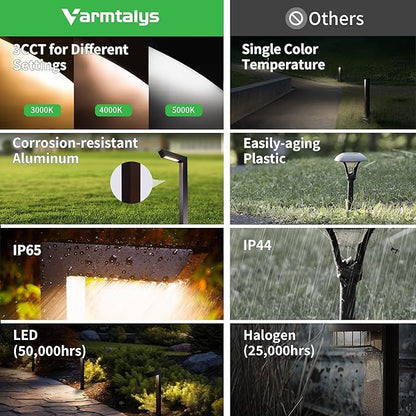 Landscape Path Lights Wired, 3 Lighting Modes LED 12V Low Voltage Pathway Lights, Outdoor Waterproof, 5W 235LM Black Aluminum for Driveway Yard 10 Pack