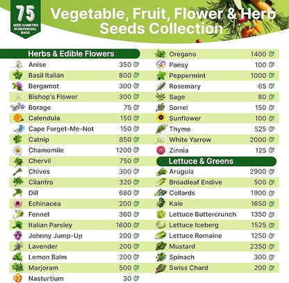75 Medicinal & Tea Herb Seeds Variety Pack, Garden Seed Starter Kit - Over 47,380 Non-GMO Heirloom Seeds for Planting Herbs and Vegetables, Christmas Gift Seed Box with Gardening Supplies