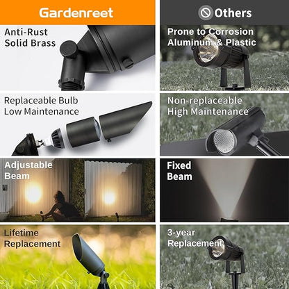 Gardenreet 12V Spot Lights Solid Brass - Outdoor Low Voltage Landscape Spotlight, Wired LED Uplights Waterproof, Stretchable Shroud Electric Bronze for Patio Wall Without MR16 Bulb (6 Pack)