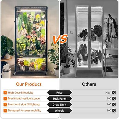 Bstrip Indoor Greenhouse Cabinet with Pegboard, Indoor Greenhouse with Grow Light, 4 Pack 96W Full Spectrum, ideal for Indoor Plant, Foliage Plants, 35.4"x13.8"x71"
