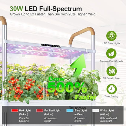 Indoor Hydroponic Growing System with 81 Pods Herbs Garden Kit with 30W Led Grow Light Large Movable 3-Layer Floor-Standing hydroponic Gardening System for Vegetable Fruit