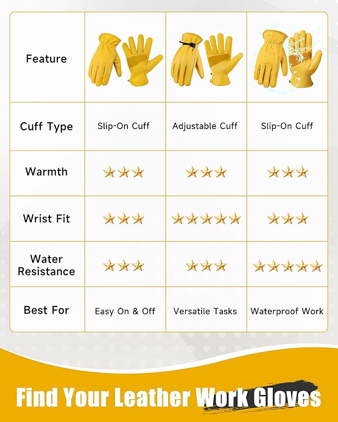 Leather Work Gloves for Men & Women, Reinforced Durable Gardening Gloves,Cowhide Work Gloves,Puncture & Cut Resistant