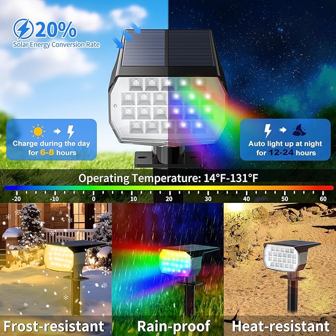 Solar Spot Lights Outdoor Color Changing, [7 Mode/12 Pack] Christmas Landscape Spotlights, Solar Light Outdoor Waterproof, Led Powered Flood Light for Outside Pathway Yard Garden Tree Halloween