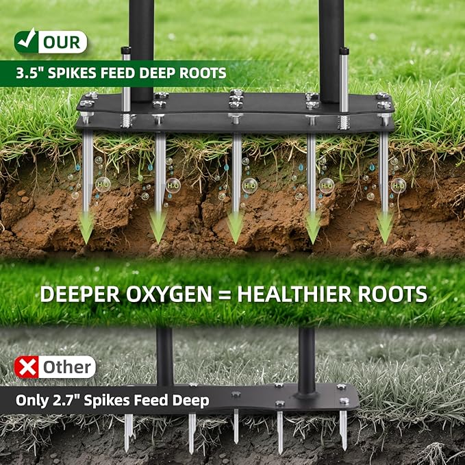 Lawn Aerator Tool with Bolt-On Base & Kick-to-Unclog - Manual Grass Aerator for Compacted Clay Soil, Never Weld Never Break, 12.2x6 Inch Wide Plate Covers 20% More (Pre-Assembled)