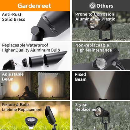 Gardenreet Brass Landscape Spotlights Low Voltage - Outdoor LED Uplight 12V, Wired Spot Lights IP65 Waterproof, Black for Exterior Garden Yard Tree House with 5W 2700K Warm White MR16 Bulb