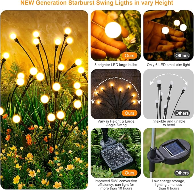 Solar Lights Outdoor(2 Pack-16 LEDs), ASMAD Solar Garden Lights, Outdoor Decorations, Firefly Light for Patio Decor, Big Bulb, Unique Gifts for Women, Gifts for Grandma