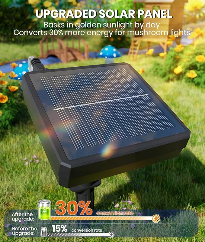 Upgraded Solar Mushroom Lights Outdoor, 9 Pack Garden Stake Light with 8 Lighting Modes, IP65 Waterproof Solar Pathway Fairy Decor for Yard/Flower Bed/Patio/Landscape/Backyard, Christmas Gift, 30 FT
