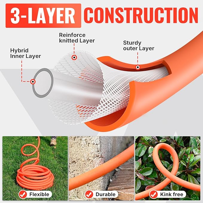 YAMATIC Garden Hose 5/8 in x 50 ft, Ergonomic Swivel Fittings, Burst 600 PSI, Heavy Duty, Flexible and Lightweight Water Hose with 2 Set Quick Connect