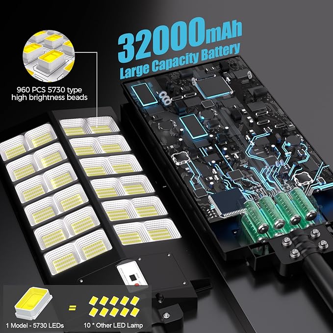 Solar Street Lights Outdoor, 6500K Solar Lights Outdoor Waterproof Dusk to Dawn, Security Flood Light with Motion Sensor and Remote for Yard, Garage, Driveway (5000W-(2 Pack))