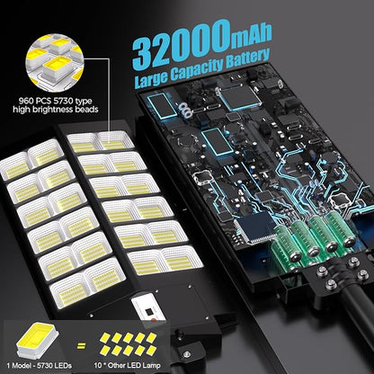 Solar Street Lights Outdoor, 6500K Solar Lights Outdoor Waterproof Dusk to Dawn, Security Flood Light with Motion Sensor and Remote for Yard, Garage, Driveway (5000W-(2 Pack))