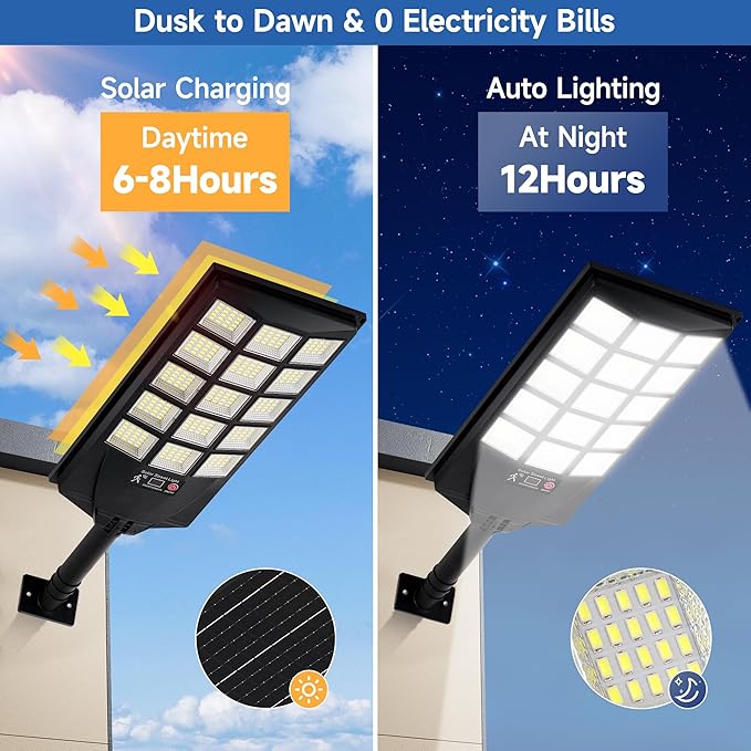 Solar Lights Outdoor Waterproof, Dusk to Dawn Solar Street Light with Remote Control, Motion Sensor Security Light for Outside Garden Yard Parking Lot, Oudoor Flood Lights, 1PACK