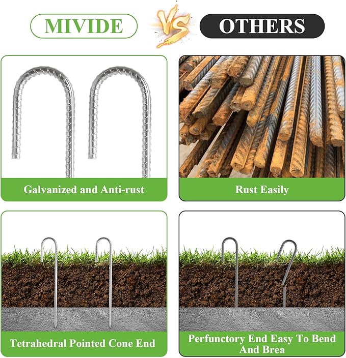 MIVIDE 30 Pack 12inch Galvanized Rebar Stakes J Hook, Heavy Duty J Hook Ground Anchors, Curved Steel Support Garden Stake with Chisel Point end for Fence Stakes, Canopies, Sheds, Swing Sets
