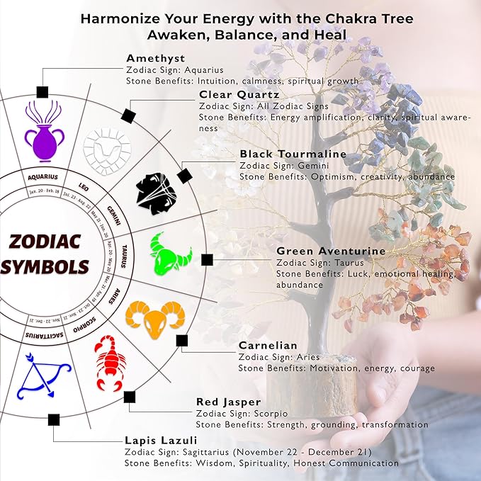 FASHIONZAADI 7 Chakra Crystal Tree Life Feng Shui Tree Sister's Birthday Office Gift Energy Crystals Spiritual Gifts