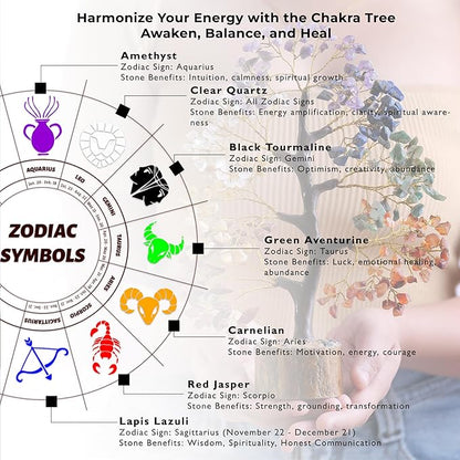 FASHIONZAADI 7 Chakra Crystal Tree Life Feng Shui Tree Sister's Birthday Office Gift Energy Crystals Spiritual Gifts