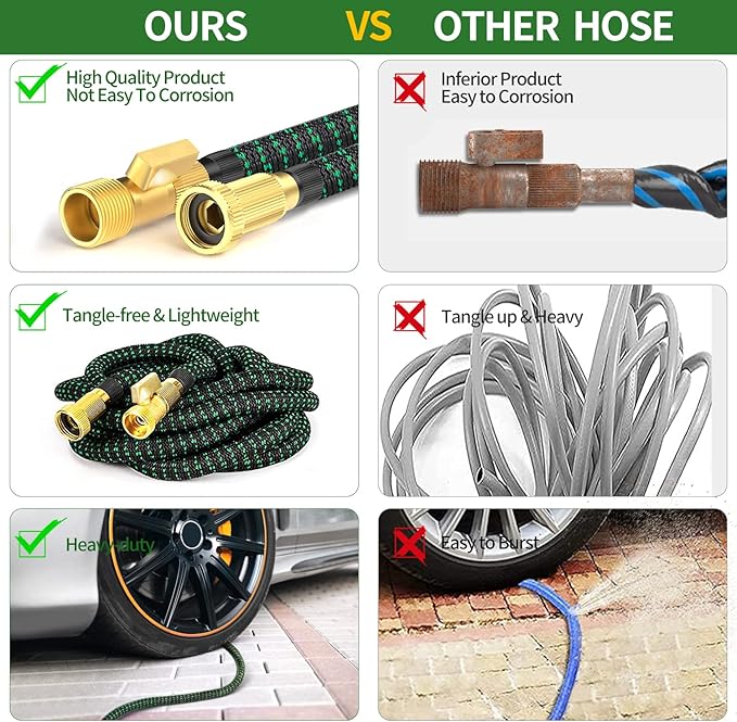 75 FT Garden Expandable Hoses - New Upgrated 2025 Flexible Water Hose - Kink-less Car Wash Pipes with Solid Brass Connector, Leakproof Lightweight Expanding Hoses for Yard,Pet
