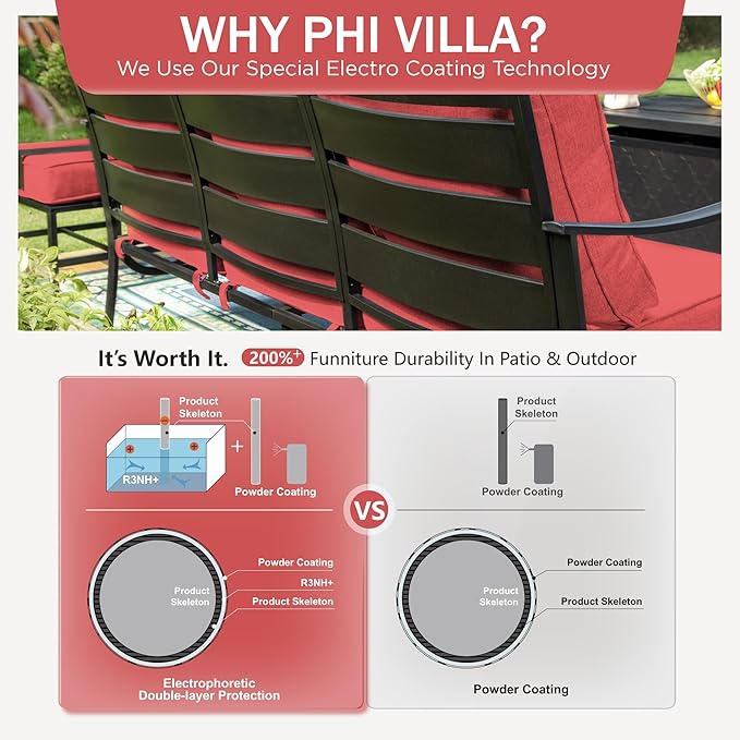 PHI VILLA 4 Piece Patio Furniture Sets for 5 Person with 1 x 3-Seat Deep Seating Bench, 2 x Cushioned Swivel Sofa Chairs & 1 x Coffee Table, Outdoor Metal Conversation Set for Lawn Garden, Red