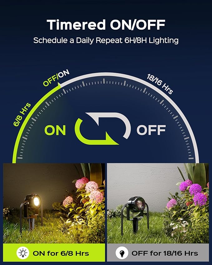 JACKYLED 8-Light LED Low Voltage Landscape Lighting, 9W Outdoor Spot Lights with Adapter, 3000K Warm White, ON/Off Timer, IP65 Waterproof Spotlights with Spiked Stand for Pathway, Patio, Tree, 63FT