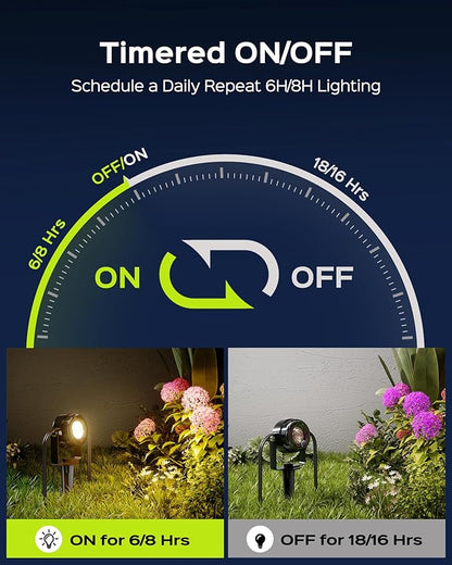 JACKYLED 8-Light LED Low Voltage Landscape Lighting, 9W Outdoor Spot Lights with Adapter, 3000K Warm White, ON/Off Timer, IP65 Waterproof Spotlights with Spiked Stand for Pathway, Patio, Tree, 63FT