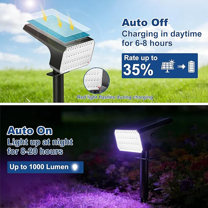 LANSOW Solar Spot Lights Outdoor Color Changing, 12Pack/7 Modes Waterproof Solar Christmas Landscape Spotlights, LED Solar Powered Flood Lights for Yard Garden Pathway Outside Halloween, Auto ON/Off