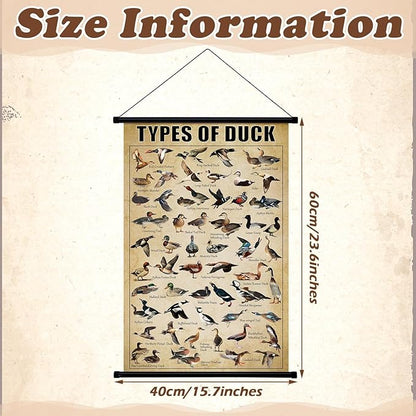 Geyee Duck Vintage Poster Wall decor Mallard Ducks Hunting Art Knowledge Picture Prints Wall Decor for Home Kitchen Office Classroom Living Room Bedroom Frame, 15.8 x 23.6 Inch(Duck)