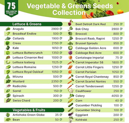 75 Vegetable & Greens Seeds Variety Pack, Garden Seed Starter Kit - Over 44,700 Non-GMO Heirloom Seeds for Planting Vegetables and Greens, Seed Box with Gardening Supplies, Survival Kit