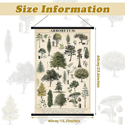 Geyee Tree Vintage Poster Wall decor Mallard Ducks Hunting Art Knowledge Picture Prints Wall Decor for Home Kitchen Office Classroom Living Room Bedroom Frame, 15.8 x 23.6 Inch