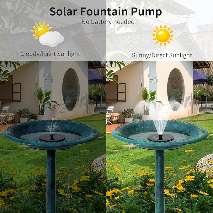 VECELO 28" Pedestal Outdoor Bird Bath with Solar Powered Fountain for Outside, Vintage Bronze Polyresin Lightweight Antique, Yard/Garden Decoration, Green