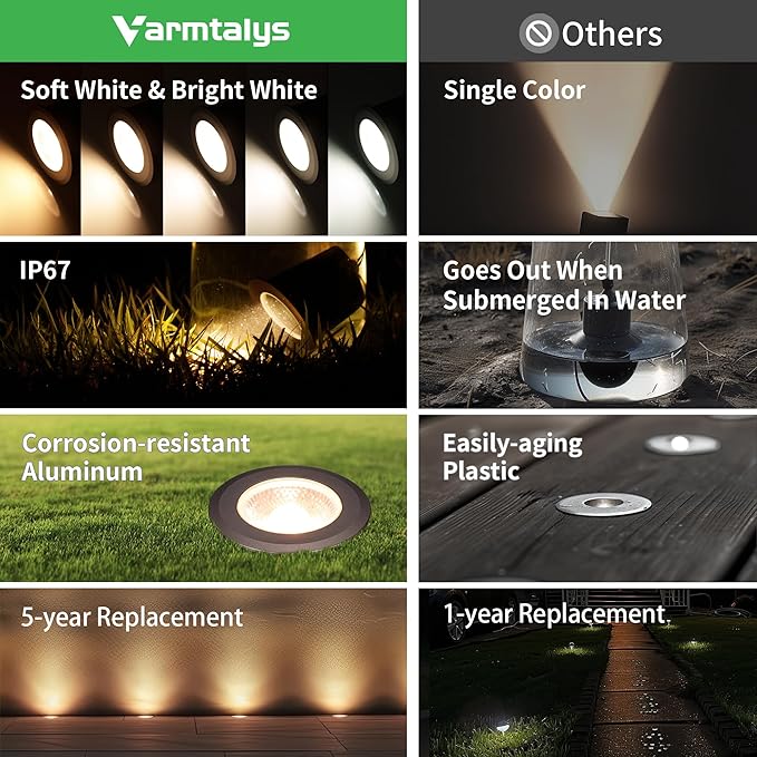 Low Voltage Well Lights - 5 Colors Temp IP67 Outdoor In-Ground Lights, 2700K/3000K/3500K/4000K/5000K 12V LED Landscape Lighting, ORB Aluminum for Pathway Wall Tree 9W 700LM