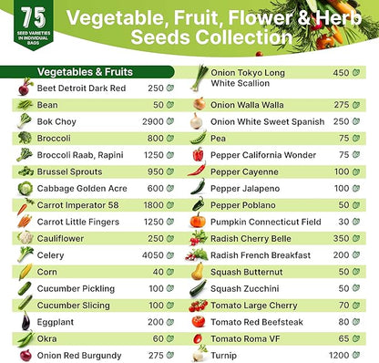75 Medicinal & Tea Herb Seeds Variety Pack, Garden Seed Starter Kit - Over 47,380 Non-GMO Heirloom Seeds for Planting Herbs and Vegetables, Christmas Gift Seed Box with Gardening Supplies