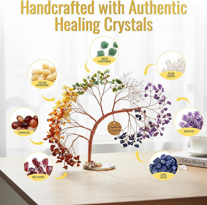 7 Chakra Crystal Tree of Life – Handmade Healing Gemstone Bonsai Trees for Home & Office Décor – Feng Shui Money Tree for Positive Energy, Good Luck & Spiritual for Women