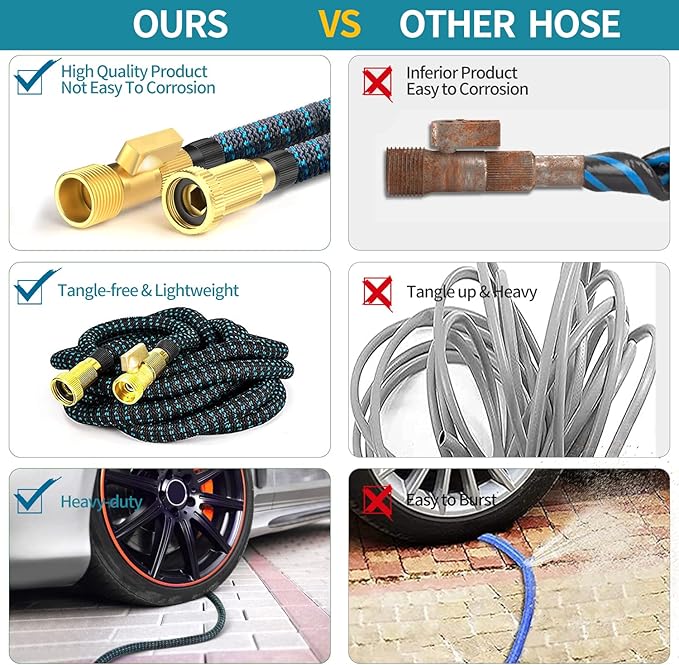 100 ft Expandable Garden Hose - 2025 Upgrated Flexible Water Hoses with 10 Spray Nozzle -Car Wash Hose with 3/4" Solid Brass Connector - Flexible Expanding Hose with 10 Pattern Spray Nozzles