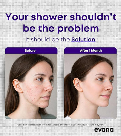 Evana Filtered Shower Head with Filters - Removes up to 99% Chlorine & Heavy Metals - High Pressure Shower Heads – Bathroom Accessories - Shower Filter - Rain Shower Head Filters - Chrome Showerhead