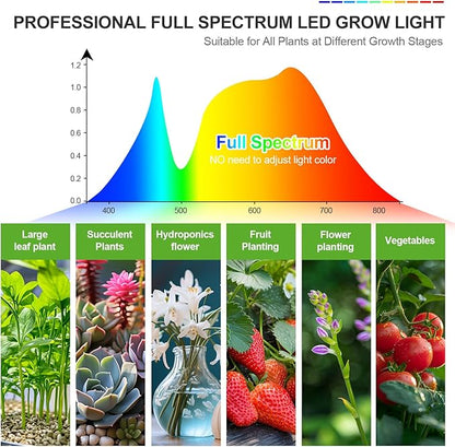 3-Head Table Top Grow Lights for Indoor Plants, Seed Starting, Bonsai with Timer, 27W Power Home Plug, FECiDA 2025 Full Spectrum Plant Growing Lamps, 16"-24" Height Adjustable