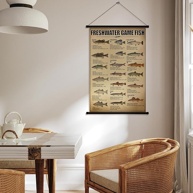 Geyee Fish Vintage Poster Wall Decor Mallard Ducks Hunting Art Knowledge Picture Prints Wall Decor for Home Kitchen Office Classroom Living Room Bedroom Frame, 15.8 x 23.6 Inch