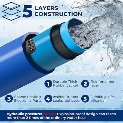 50FT Heated Water Hose for RV, -45 Antifreeze, Drinking, Garden, RV Accessory