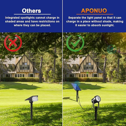 APONUO Solar Spot Lights Outdoor 2-in-1 Solar Landscape Lighting Dusk to Dawn Solar Uplights IP65 Waterproof 9.8ft Cable Outdoor Spot Lights for Yard Pathway Garden Tree Decoration (Cool White)