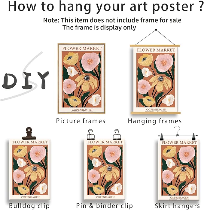 Zzuyi Flower Market Poster,Anthropologie art,Botanical Flower wall art for Living Room Bedroom Decoration-20x30