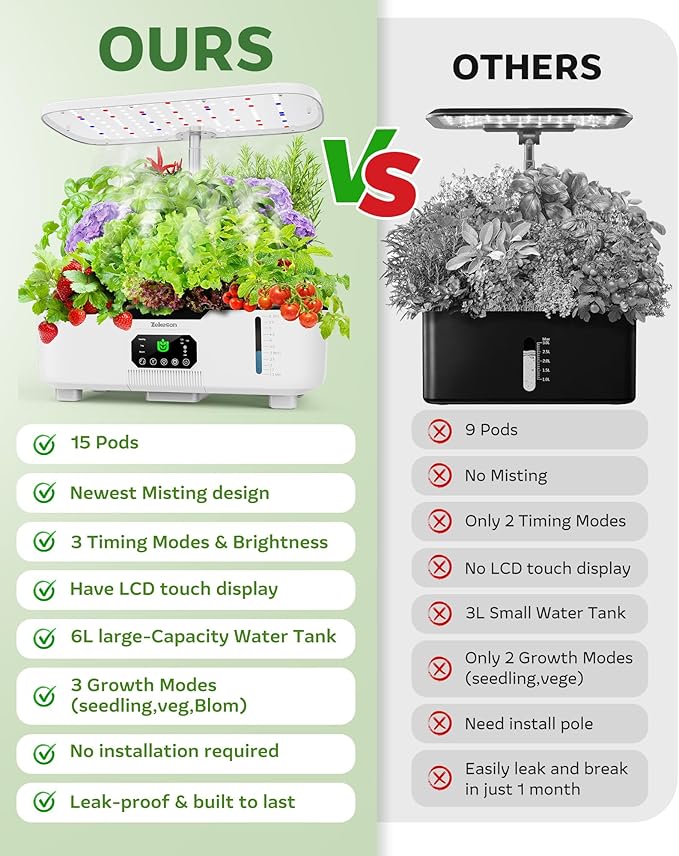 Misting Hydroponic Growing System Kit 15-Pods Indoor Smart Herb Garden Planter with LCD Touch Panel 6L Large Tank for Herb/Vegetables/Flowers/Fruits,Birthday&Christmas Gifts for Gardening Beginners