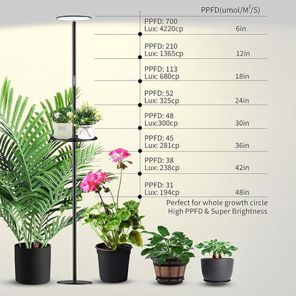 chiphy 69" Full Spectrum Grow Light for Indoor Plants, 40W Tall Plant Lights with Tray, 4/8/12H Timer, 10 Level Dimmable Brightness, Heights Adjustable, Remote Control, Ideal for Large Tall Plants