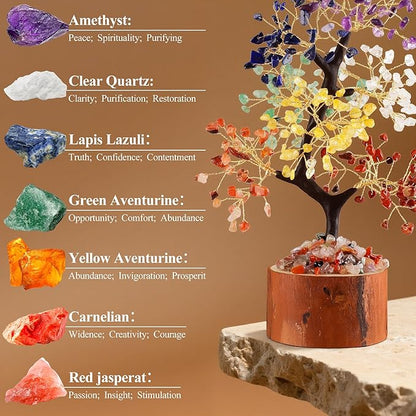 Crystal Tree of Life, Healing Crystal Trees with 280 Beads Chakra Stones, Handmade 7 Chakra Tree for Home Office Desk Crystal Decor, Good Luck Birthday Gifts for Women, Mom