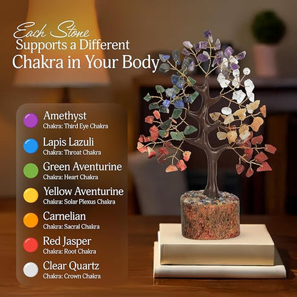 Seven Chakra Tree - Crystal Tree of Life - House Warming Gifts New Home - Chakra Stones - Gemstones and Crystals - Crystal Decor - Chakra Decor - Crystal Gifts for Women - Gemstone Tree